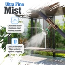Patio Misting System - Mistcooling System - 200 PSI - MC12020