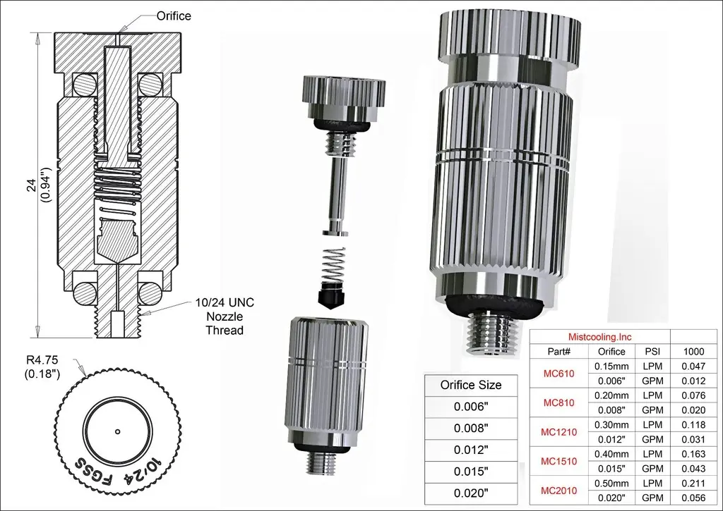 Stainless Steel Anti-drip Misting Nozzles 0.006 Inch - Lowest flow.webp